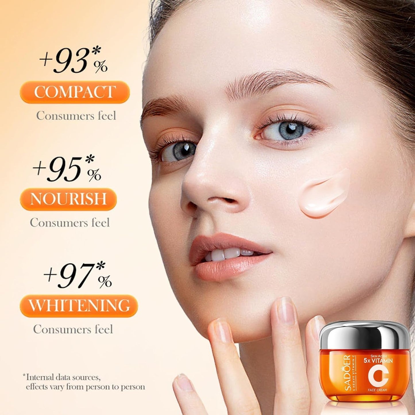 Sadoer 5x Vitamin C Skin Active Whitening Cream